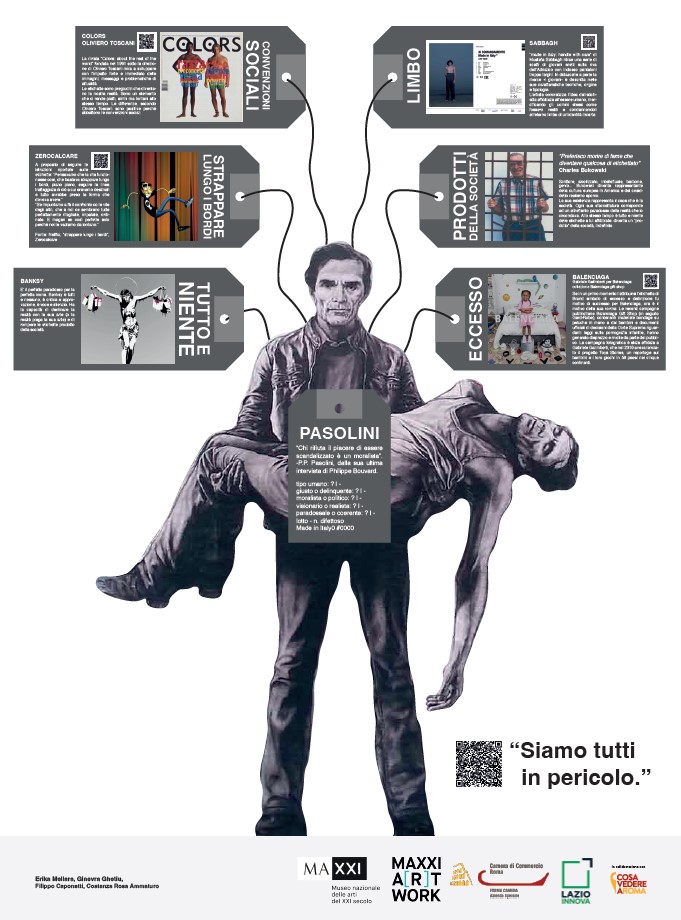 Il PCTO dedicato a Pier Paolo Pasolini - MAXXI A[R]T WORK